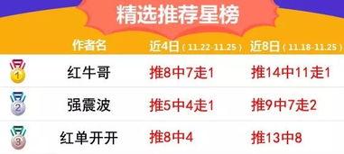 网红牛哥最新爆料,揭秘网红圈最新动态!